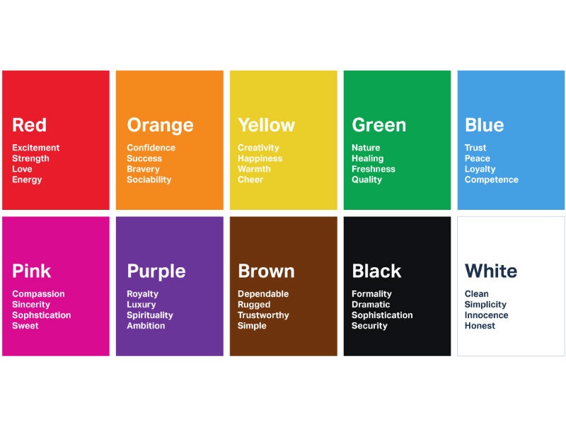 How To Empower Yourself With Color Psychology Varying Colors 